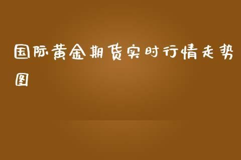 什么是黄金期货？期货黄金行情