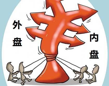 投资黄金白银，外盘跟内盘是啥意思？白银期货外盘