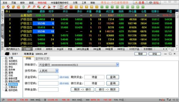 期货哪个交易软件最好？期货交易软件有哪些