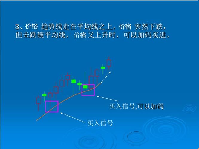 k线下方的q与l是什么意思？q期货