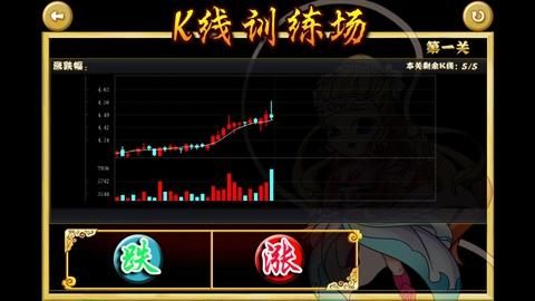 k线训练app哪个好？期货训练软件