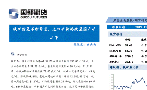 煤炭或者铁矿石进口属于期货吗？煤炭期货交易