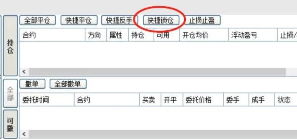 什么是期货锁仓，什么是对锁？期货锁仓什么意思