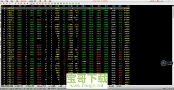 博易大师－长江期货怎么下载？国际期货下载