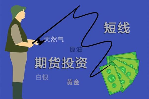 石油天然气期货是什么？天燃气期货