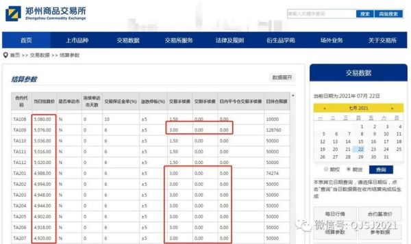 微信公众号开发接口，期货官方数据可以连接吗？期货公众号