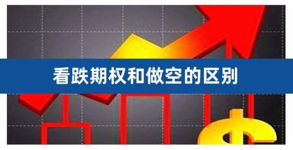 沽空和做空的区别？期货沽空