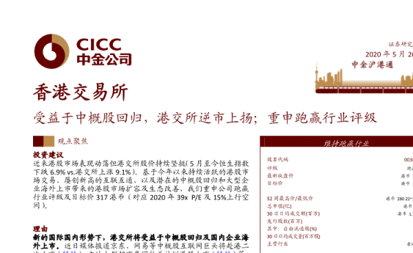 中金评级是什么意思？期货公司评级.