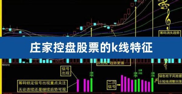 期货市场中有主力和庄家控盘吗？期货有庄家吗