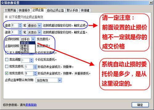期货止损怎么设置？期货怎样设置止损