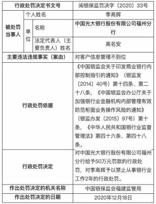 6229084是哪个地方银行的？福州期货开户