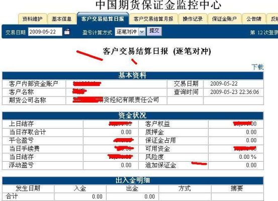 期货保证金监控中心是做什么用呢？期货保证金监控