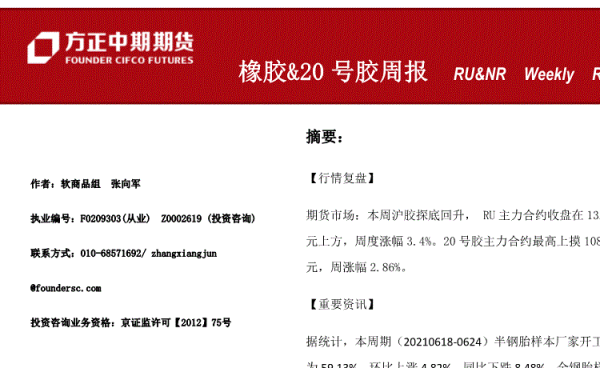20号胶是期货限制品种吗？20号胶期货