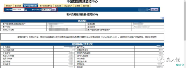 期货挣了几个亿会查吗？中国期货交易市场