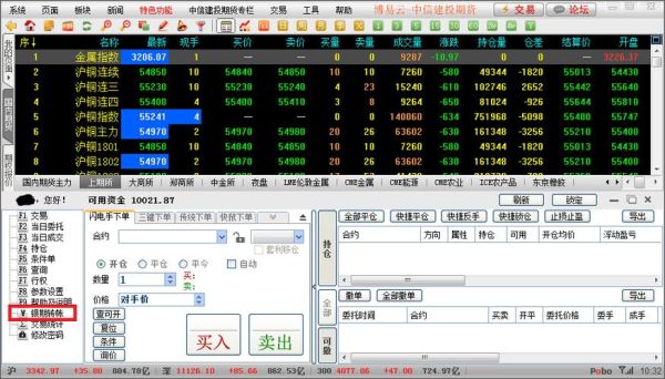 博易大师支持上海期货交易所吗？博易大师期货官网