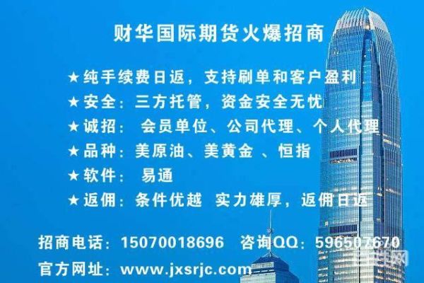河南最富三个市？都城国际期货