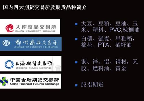 我国有几大期货交易所，组织形式有何不同？三大期货交易所