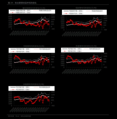 富时a50期货指数是啥？a50期货实时行情