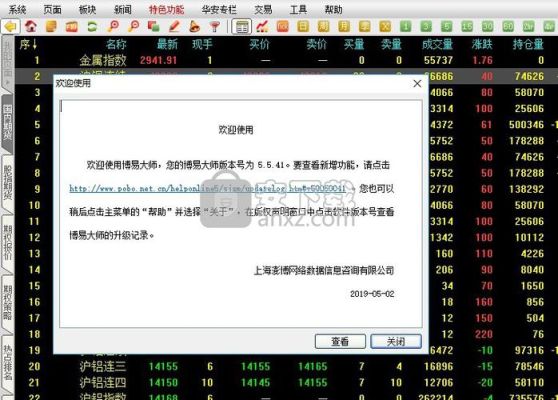 博易大师期货行情怎么老是断线？世界期货大师