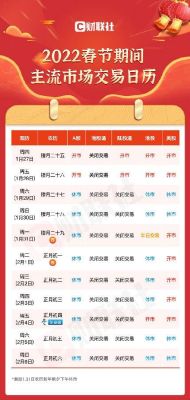 2023年期货中秋节休盘吗？期货交易日历