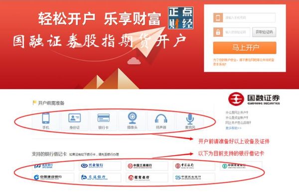 上证指数科技版怎样开户？指数期货开户