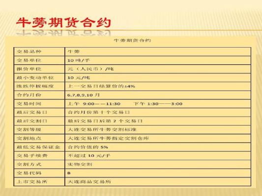 期货合约上的数字是什么意思？什么是数字期货