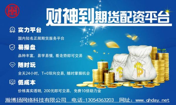期货配资公司配资需要什么条件？期货配资利息