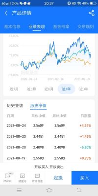 支付宝怎么买香港恒生指数基金etf？恒指期货app