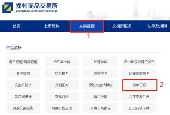 期货仓单如何查询？期货日报官网