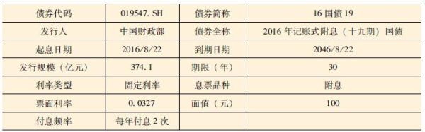 债券交易规则及手续费？国债期货手续费