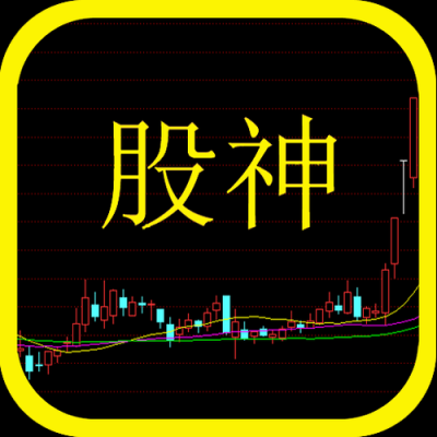 关于期货的网名，希望内涵，低调，不需要股神期神类，谢谢大家？期货之神