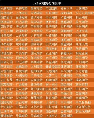 期货公司有哪些优点？期货公司好