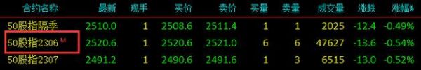 庄和主力有什么不同？期货的庄