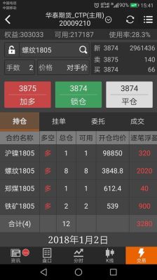 期货账户股票账户是一回事吗？股期货公司