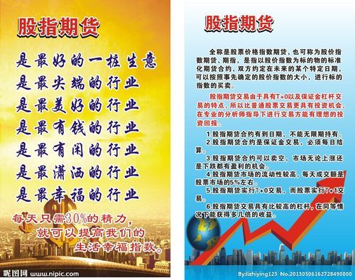 期货文案短句？期货精英