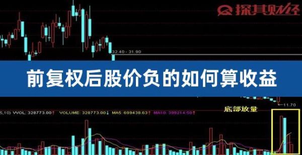 K线中的前复权与后复权有什么区别？期货复权