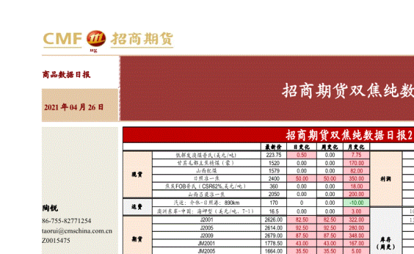 招商期货手续费是交易所的几倍？招商期货怎么样