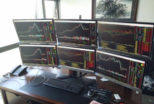 炒期货电脑屏幕多大适合？炒股炒期货