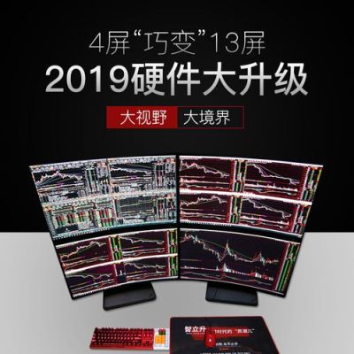 炒期货电脑屏幕多大适合？炒股炒期货