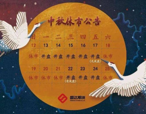 2023年期货中秋节休盘吗？期货中秋