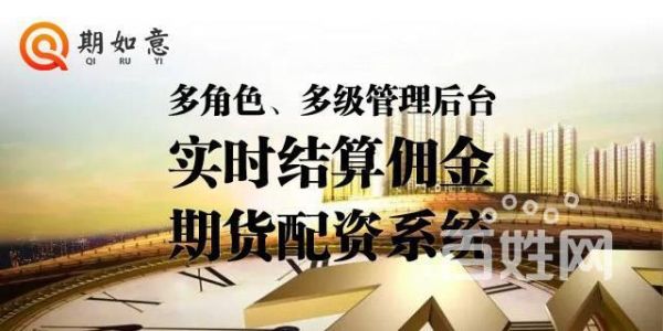 期货公司配资是什么意思？期货无息配资