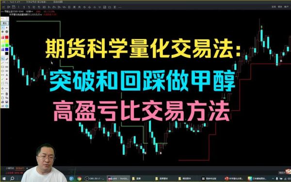如何识别和应对期货交易中真假突破？期货突破交易法