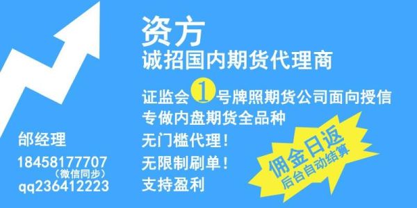 南华国际期货外盘期货手续费多少，手续费有返佣吗？南华期货官网