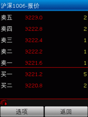 期货交易：怎样查看深度五档行情？期货五档行情