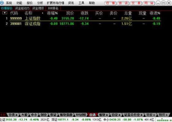 博易大师－长江期货怎么下载？长江期货铜价格