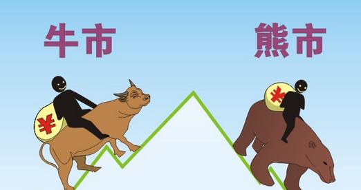 期货牛市套利熊市套利口诀？什么是期货套利