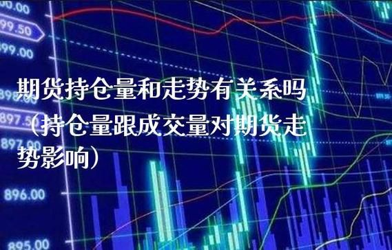 期货持仓量是空多头相等的吗？期货多头是什么意思