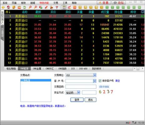 什么软件可以炒原油？炒原油期货