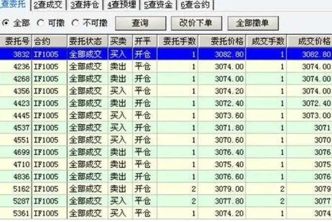 期货模拟手续费和实盘的是一样吗？期货实盘视频