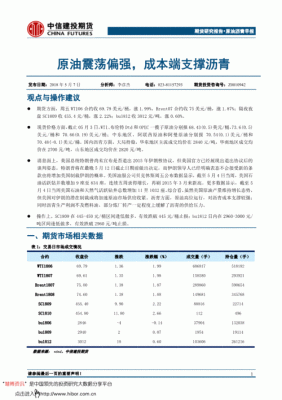 做一手期货沥青的保证金大概需要多少？什么是沥青期货